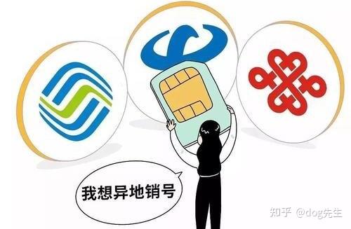手机卡怎么销户?如何在网上取消自己名下电话卡?发现不是自己办的手机卡怎么办?不知道手机号码可以销户吗?怎么知道手机卡都绑定了什么软件? - 知乎