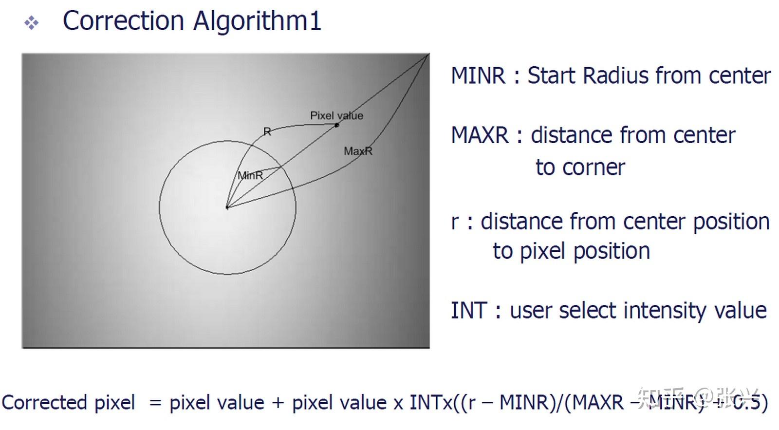 Lens shading correction 的四种方法 知乎