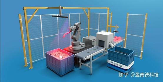 3d无序抓取机器人无序抓取系统方案