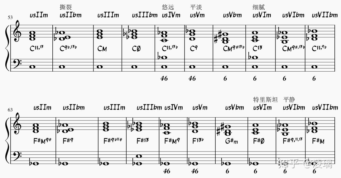 爵士和声入门四三全音代理