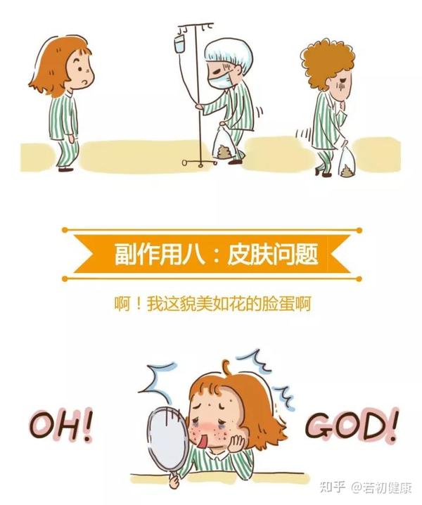 科普漫画007期:化疗副作用知多少—下篇(含生活方式建议) - 知乎