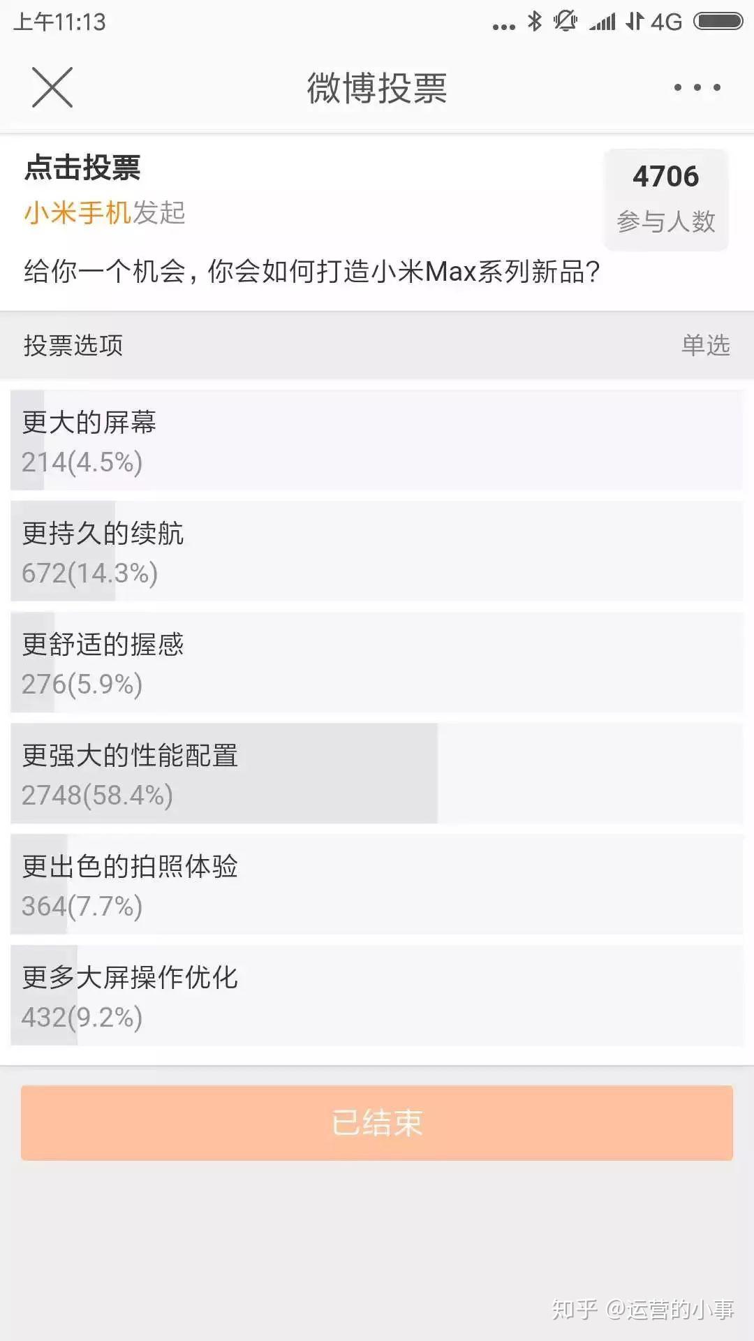 1个结构、10个玩法,学会小米的营销方法插图11 1个结构、10个玩法,学会小米的营销方法插图11
