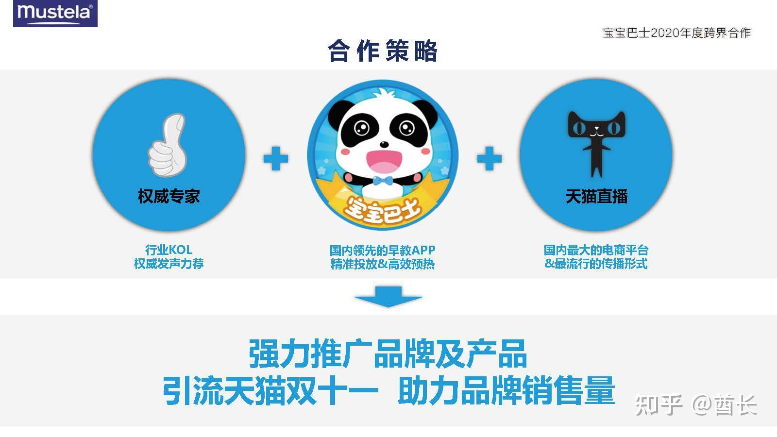 2020宝宝巴士品牌跨界合作方案