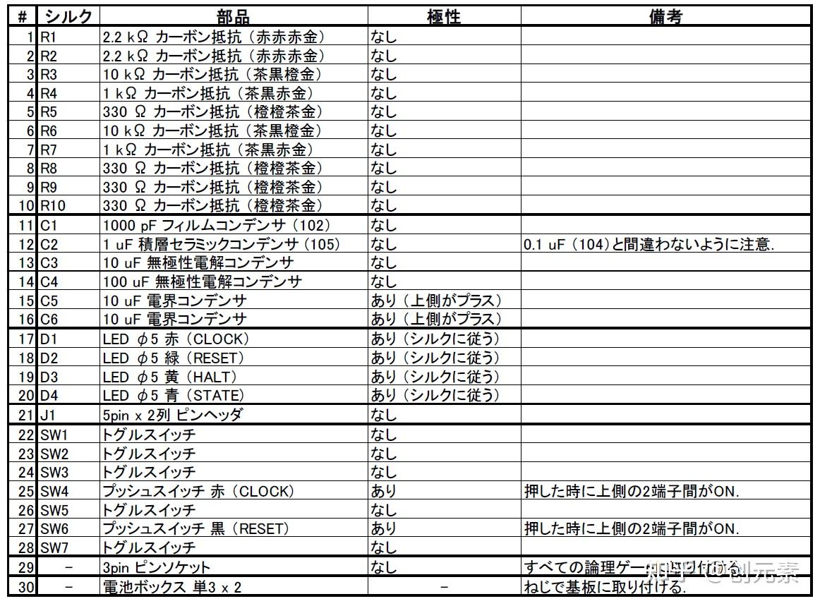纯晶体管搭建的计算机-用1738个晶体管做个计算机(CPU1738)
