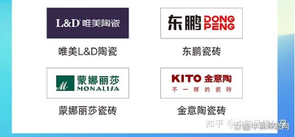 「2025最新」瓷砖十大品牌推荐!建议收藏 - 知乎