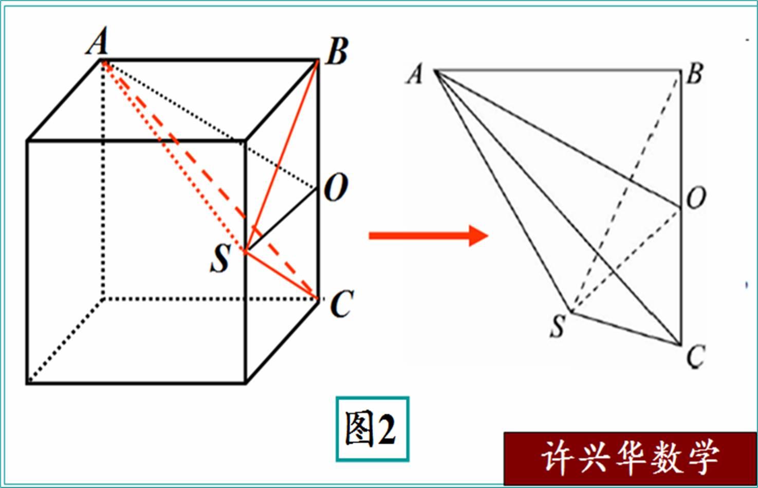 粗實線畫出的是某多面體的三視圖,則該多面體的體積是多少?