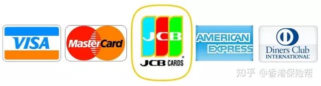 金融科普|关于信用卡的那点事儿，你知道吗？ - 知乎
