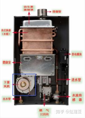 v2-d6f268fc1a65da053af66cad63aff60a_b.jpg