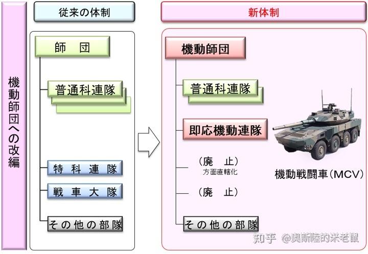 合成营编制图图片