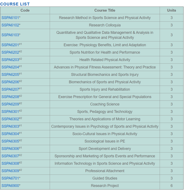 香港的大学排名_香港城市大学mba排名_大学校友会排名排名