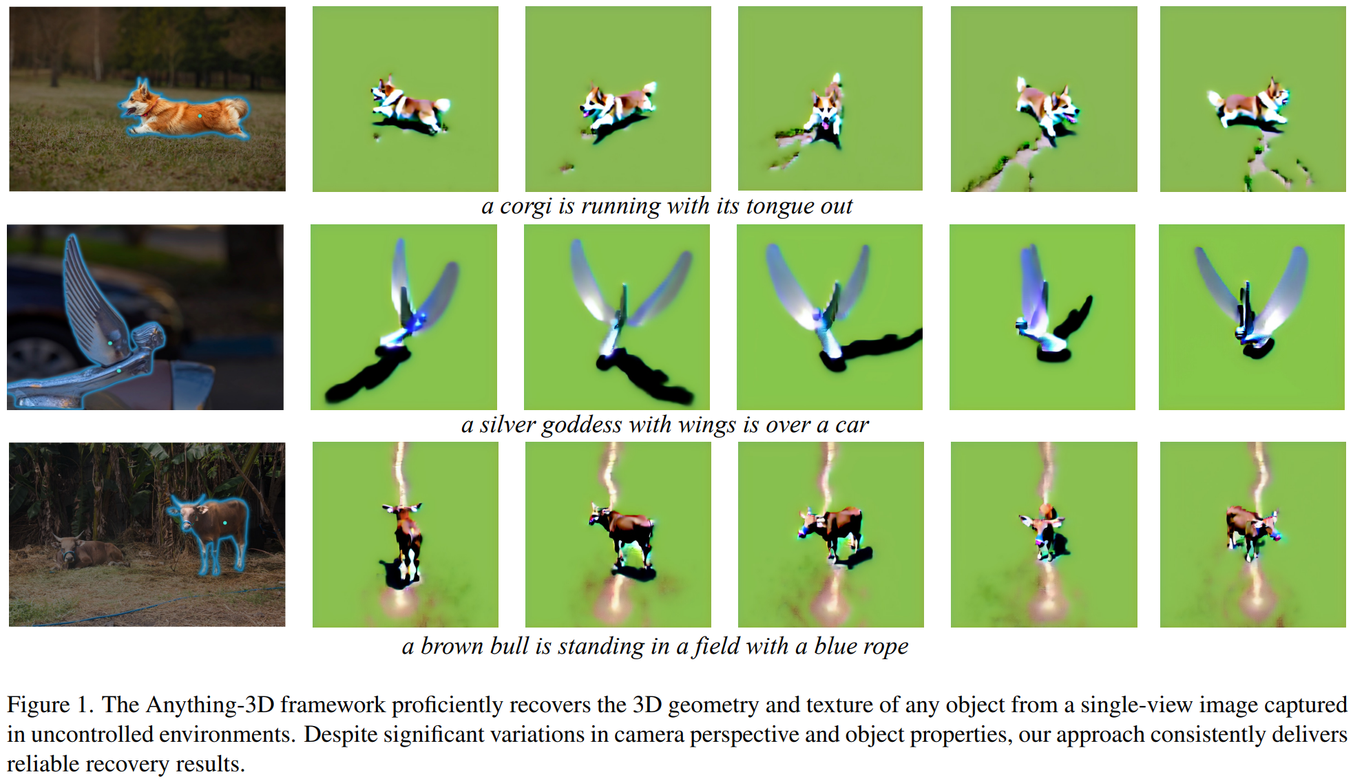 【arXiv 2304】Anything-3D：面向单视图任意野外物体重建（Anything-3D） - 知乎