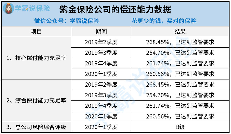 大家保险公司集团实力 v2-d70f4fba757cea53fe76af484d546616_r.jpg