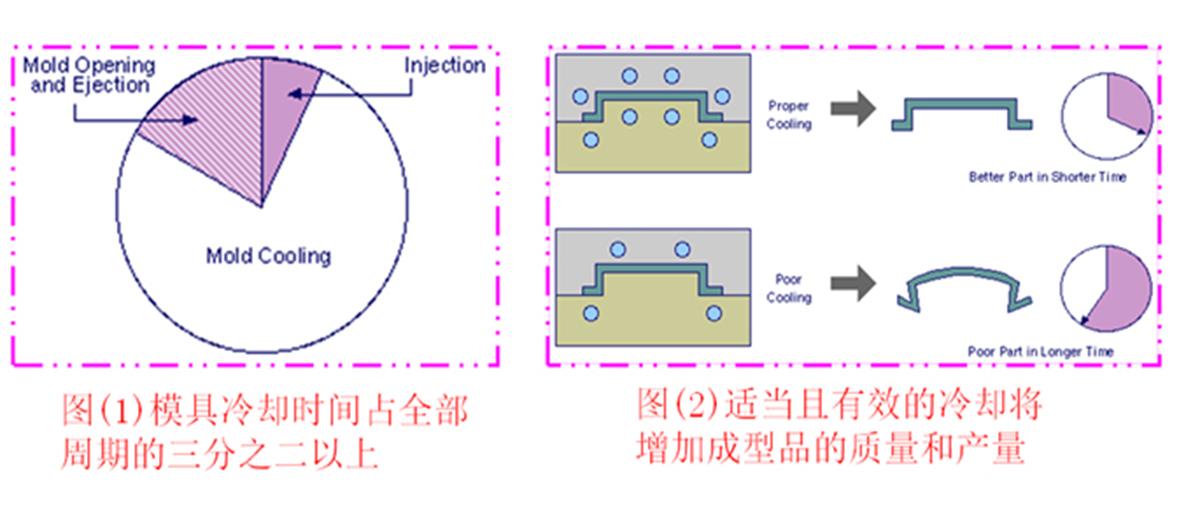 v2-d70f92f5296efe7df286bd39cee28a9f_1440w.jpg?source=172ae18b