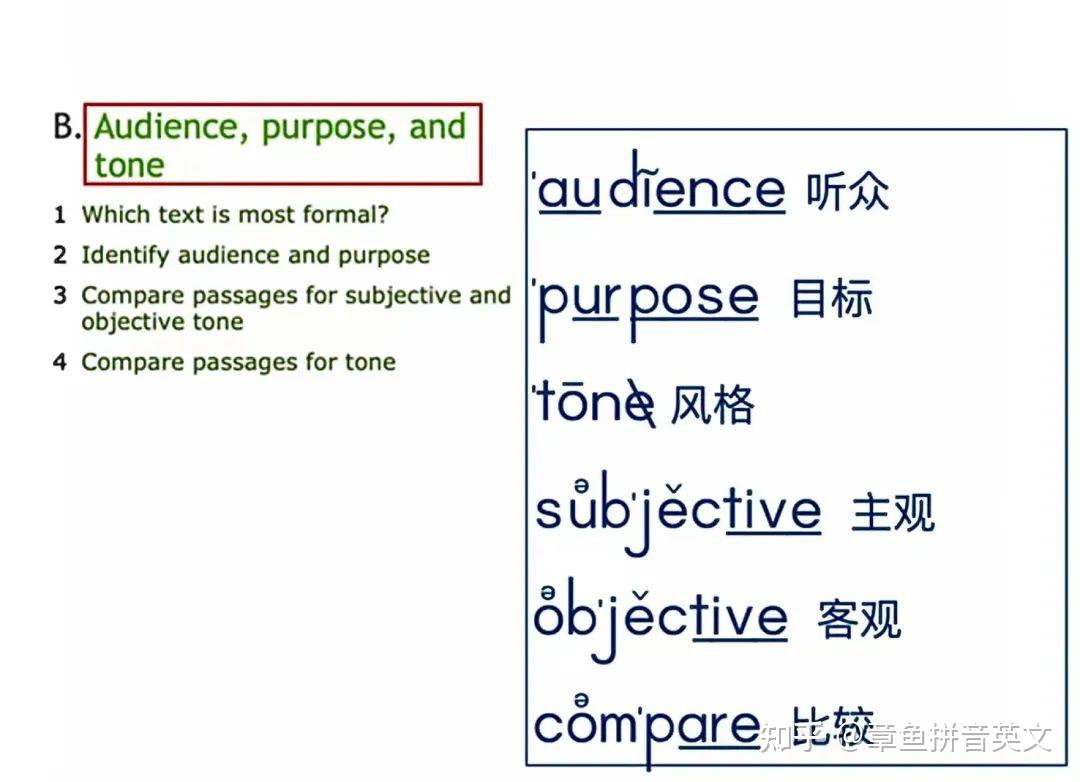 美国高中一年级（Ninth Grade）的英文科目之阅读训练- 知乎