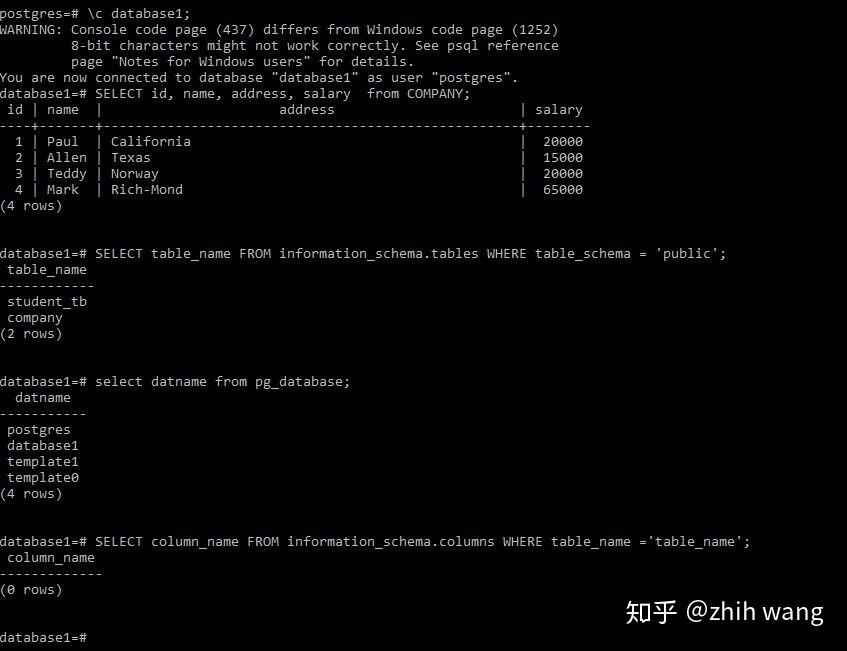 Postgresql Show Databases And Tables