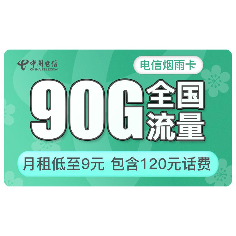 電信晴風卡 月租29元=100g全國流量 100分鐘通話辦理鏈接:套餐詳情