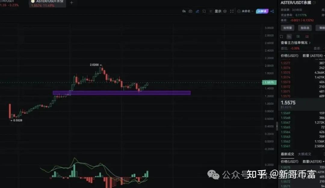 2018为什么以太坊暴跌，2018年以太坊多少钱一个