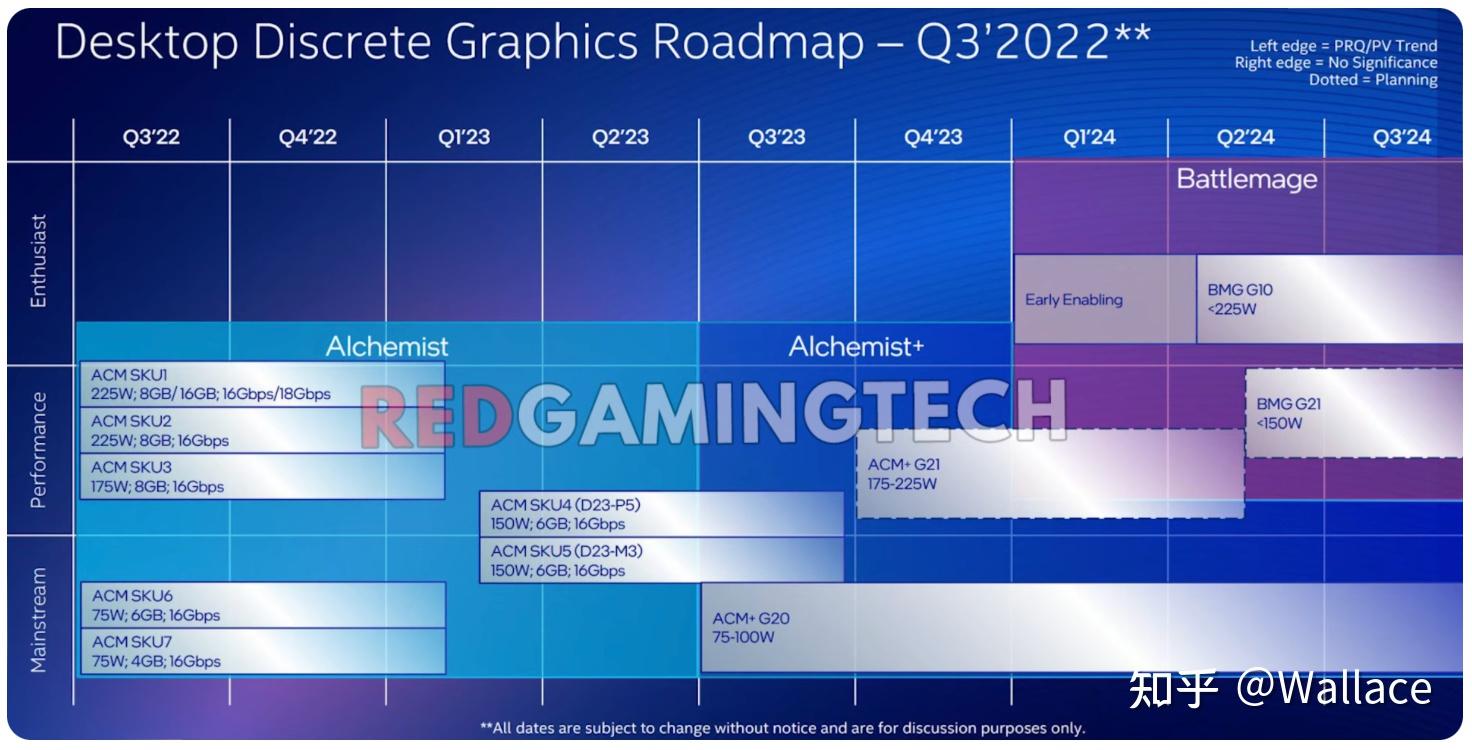 显卡日报3月29日rtx4080在cs2锦标赛掉驱动