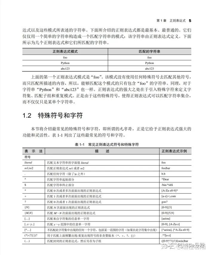 「重读经典」《Python核心编程(第3版)》 - 知乎