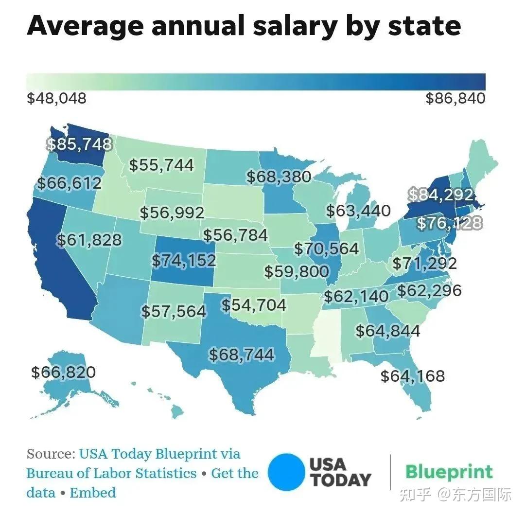 2024年美国薪酬全景分析》报告出炉- 知乎
