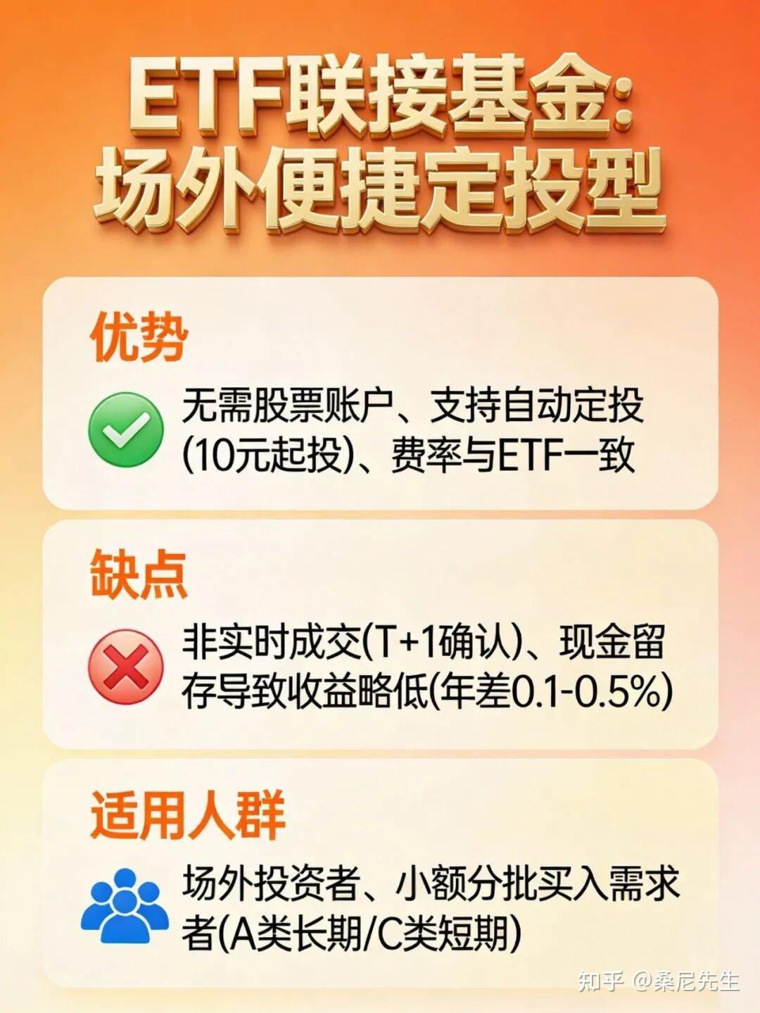 指数基金选择困难症？定投新手必看的4大类型选择指南（附最新数据） - 知乎