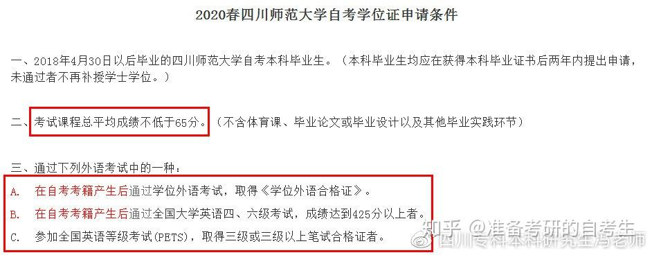 道路工程-----学士学位----相近本科专业 四川师范大学自考本科学士学位申请​四川师范大学自考本
