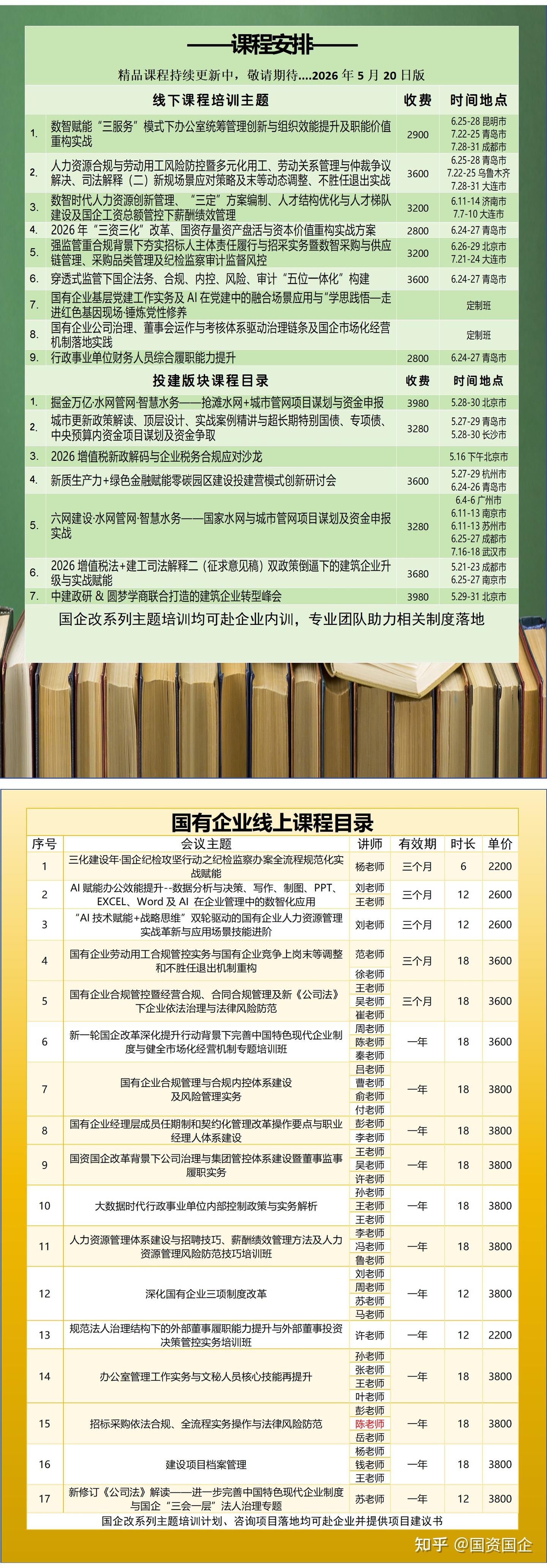 重磅｜末等调整、不胜任退出：国企三项制度改革2026刚性落地，一把手必抓的合规破局指南 - 知乎