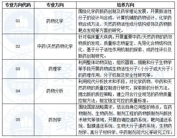 深圳大学考研交流群_深圳大学考研论坛_深圳大学考研经验贴