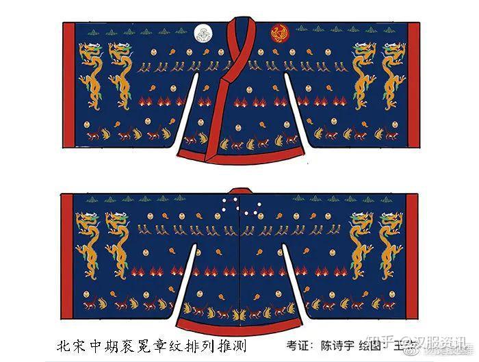 宋仁宗的衮冕——中国史上最华丽的大礼服 - 知乎