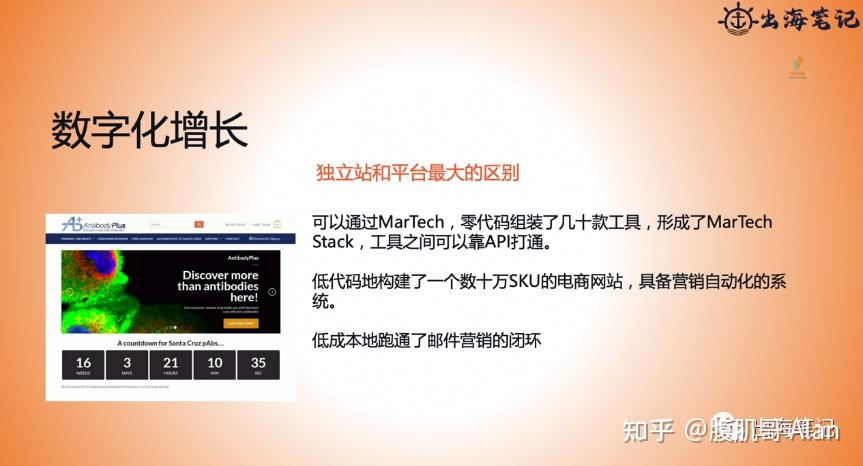 免费驱动软件哪个最好用 36氪首发｜「Flickstree」获500万美元Pre-B轮融资