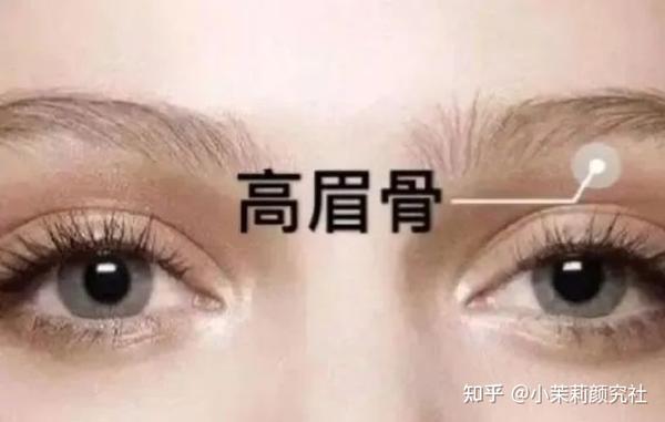 眉弓对颜值的重要性!do眉弓原来这么香... - 知乎