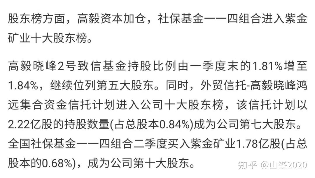 高毅资本和社保基金都在加仓啊!倒是很多亮点!