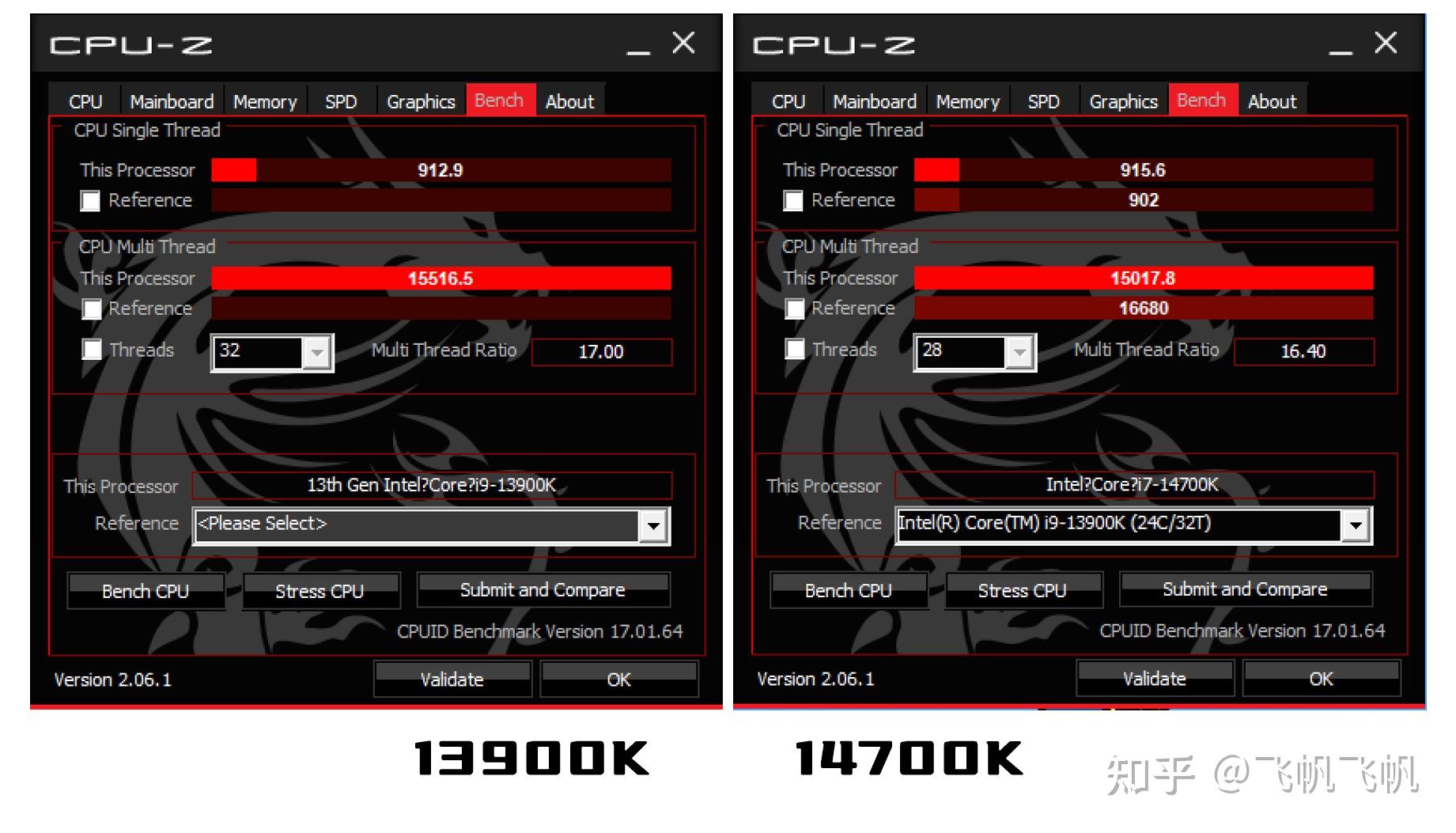 仅从主机说,差价42%约7500元的情况下性能差异有多少呢?无论
