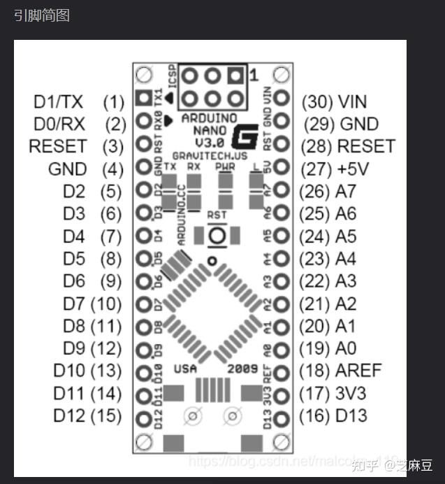 arduino2560引脚图图片