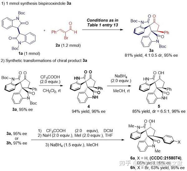 氮杂环卡宾催化的3,3′-双吲哚酮和α-溴代烯醛的[3+2]环加成反应：对连续手性季碳中心的高对映选择性构建 - 知乎