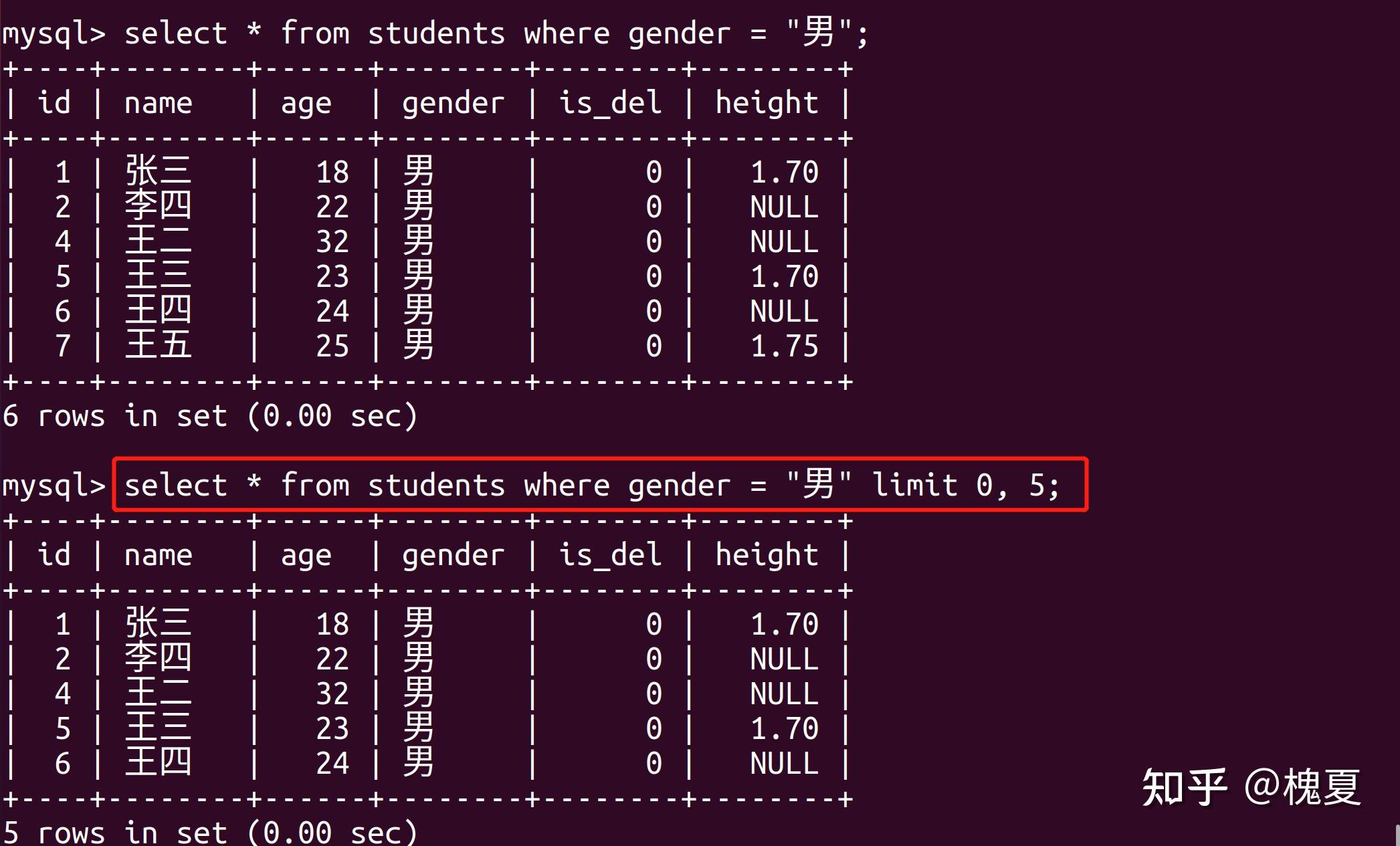 mysql查询数量count