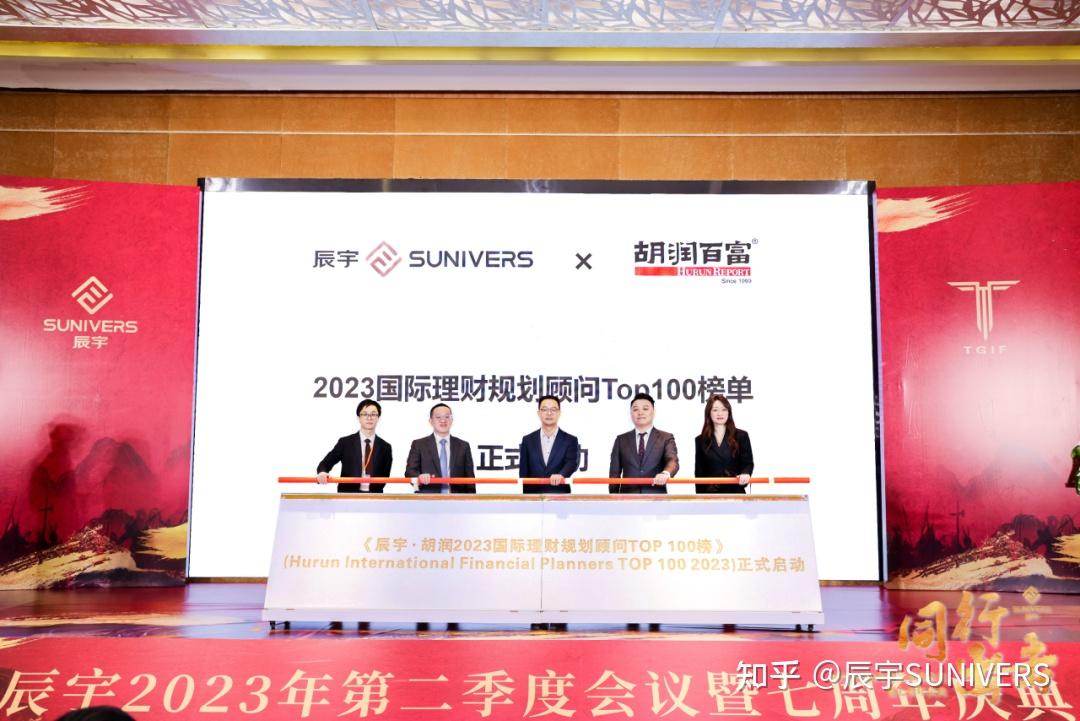 同行出击 | 辰宇2023年第二季度会议暨七周年庆典 - 知乎