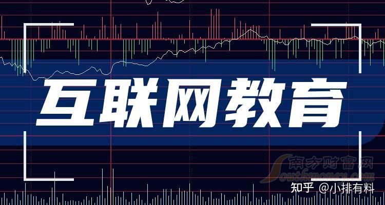 牛散万忠波2024最新持股明细:牛散万忠波持仓哪些公司? - 知乎