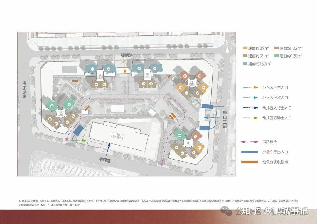 光明顶流揭秘——金硕华府热销霸榜,上周劲销33套,科学公园头排大城红盘! - 知乎
