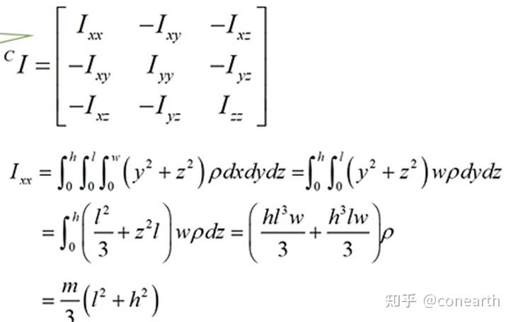 惯性张量 - 知乎