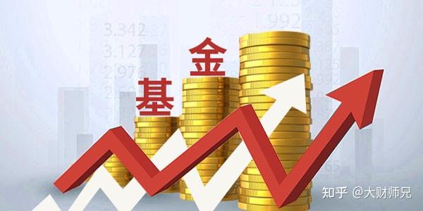 基金持有收益率和年化收益率，二者有什么不同？哪个才是真实收益 - 知乎