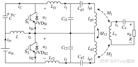 用於動態無線供電系統的雙輸出逆變器