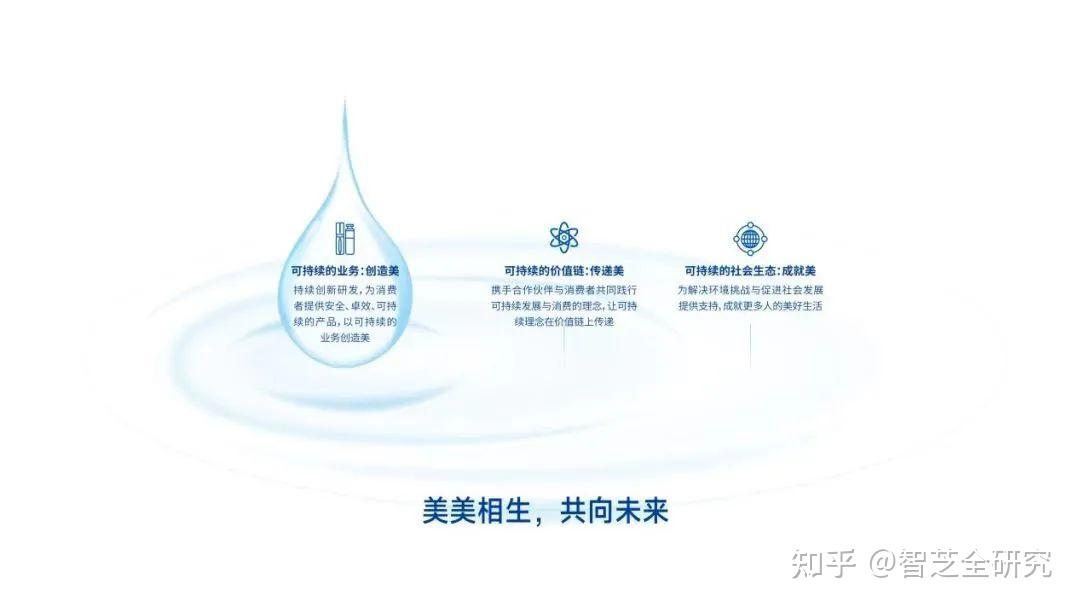 【深度揭秘】12星座性格大全：从白羊座的热情到双鱼座的浪漫，解析星象背后的个性秘密 (深度揭露)