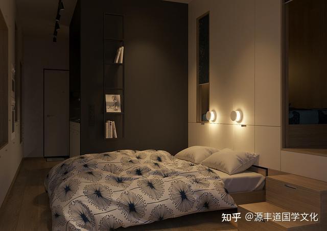 房屋风水布局案例图解,让你住上好风水的房屋! - 知乎