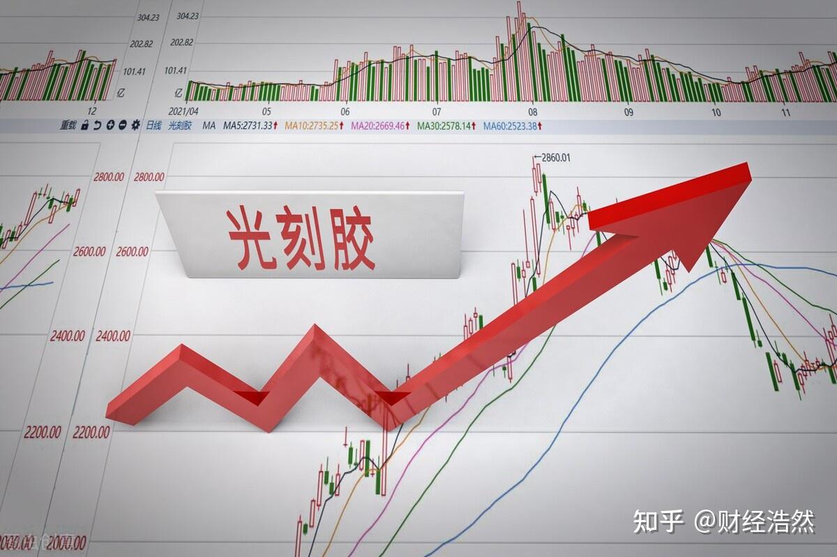 日本地震引发光刻胶断供可能光刻胶板块的股票有哪些- 知乎