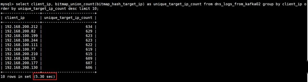 Doris的bitmap去重能力 到底有没有那么神 - 知乎