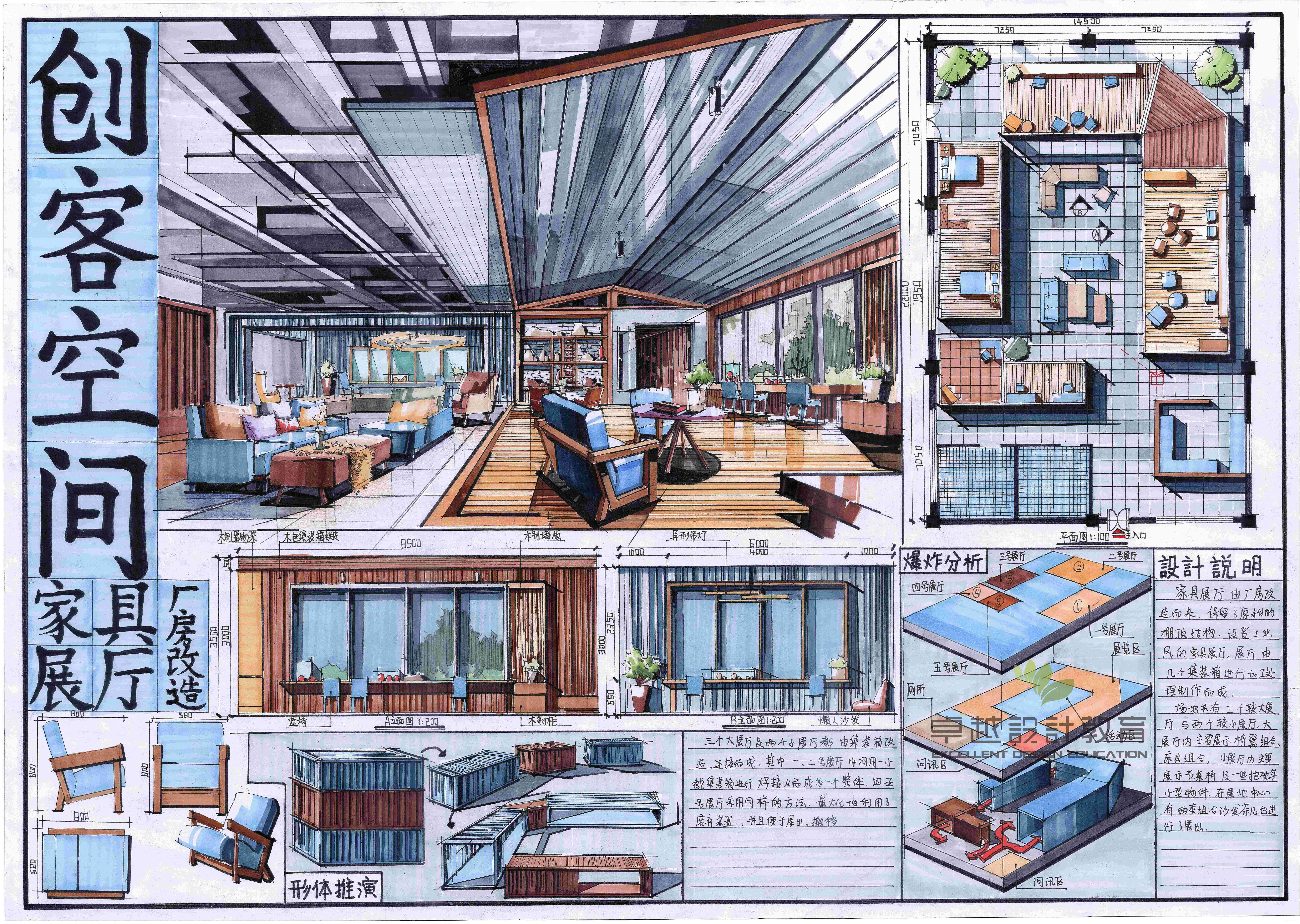 室内考研方案家具卖场空间设计!! - 知乎