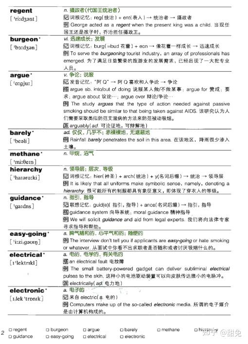 雅思绿宝书推荐|《雅思词汇词根+联想记忆法》高清PDF分享! - 知乎
