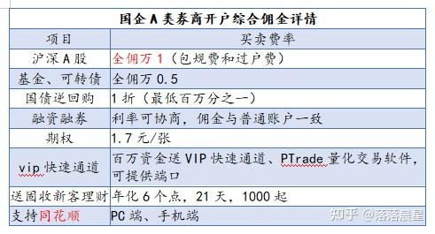 解析场外期权:在衍生品世界里的探索