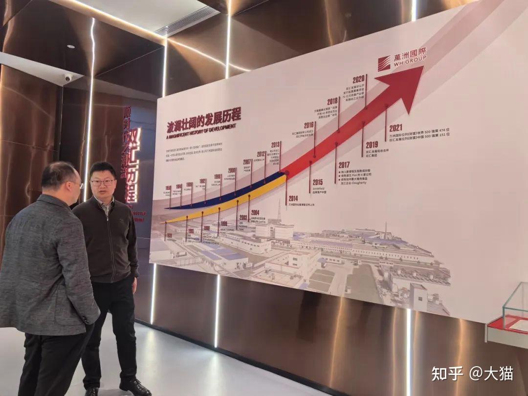 卤食神走进双汇集团：探肉类巨头“智造”与“质造”之道 - 知乎